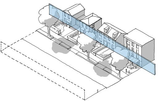 Example of a broken building line with gaps between buildings and greater setback.