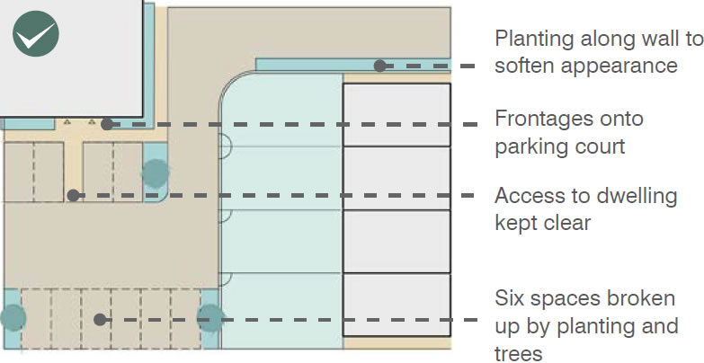 Courtyard parking for dwellings.