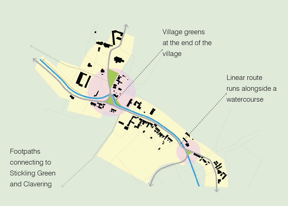 Historic settlement structure of Arkesden from 1888-1913.