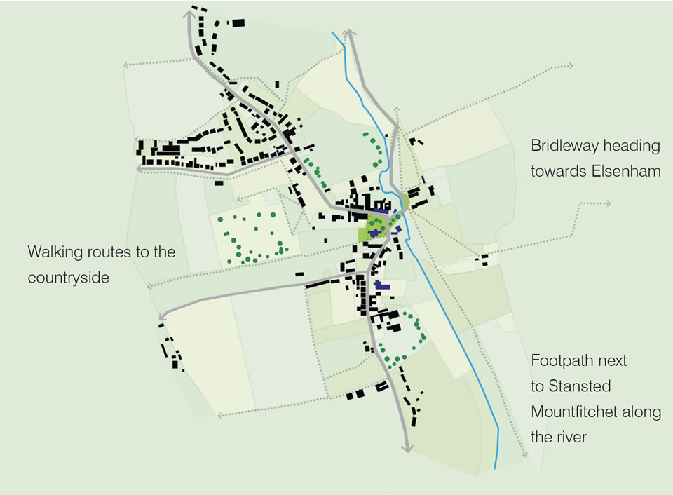 Contemporary settlement structure of Manuden.